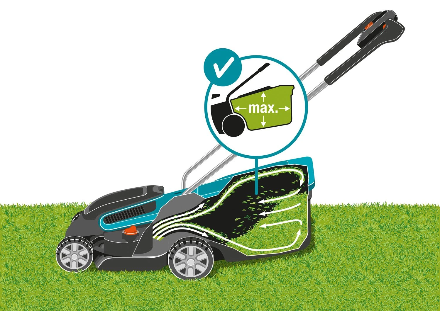 GARDENA Accu Maaier PowerMax 32/36V P4A Solo 2 GARDENA Accu Maaier PowerMax 32/36V P4A Solo - Afbeelding 2